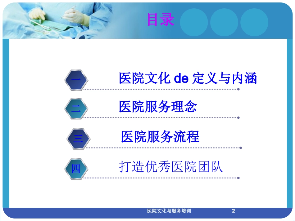 医院文化与服务培训培训课件.pptx_第2页