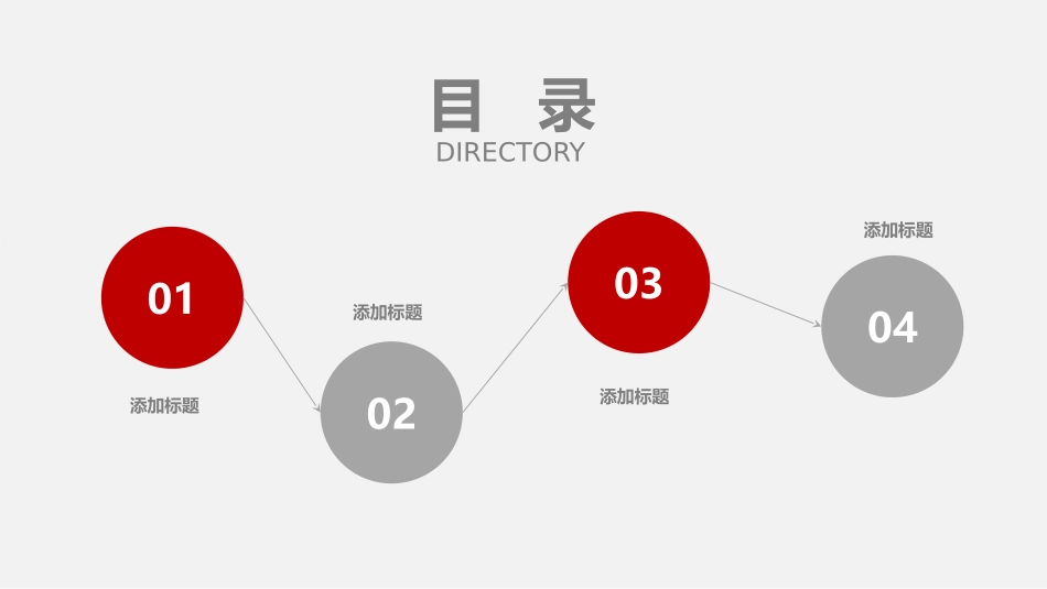 医院医疗医学医药护士管品圈通用报告模板78.pptx_第2页