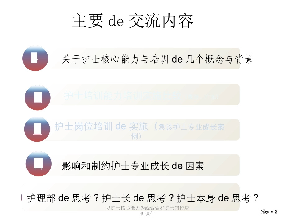 以护士核心能力为线索做好护士岗位培训课件培训课件.pptx_第2页