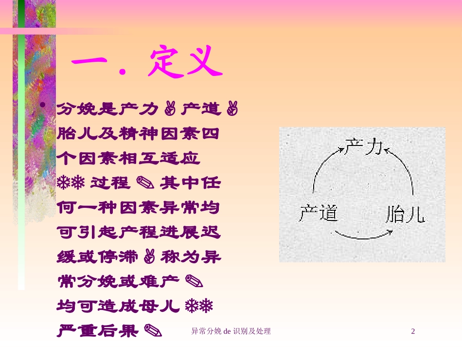 异常分娩的识别及处理培训课件.pptx_第2页
