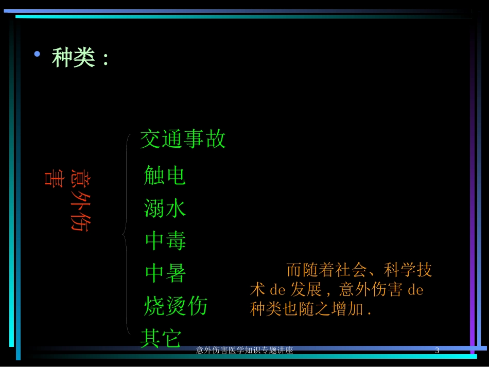 意外伤害医学知识专题讲座培训课件.pptx_第3页