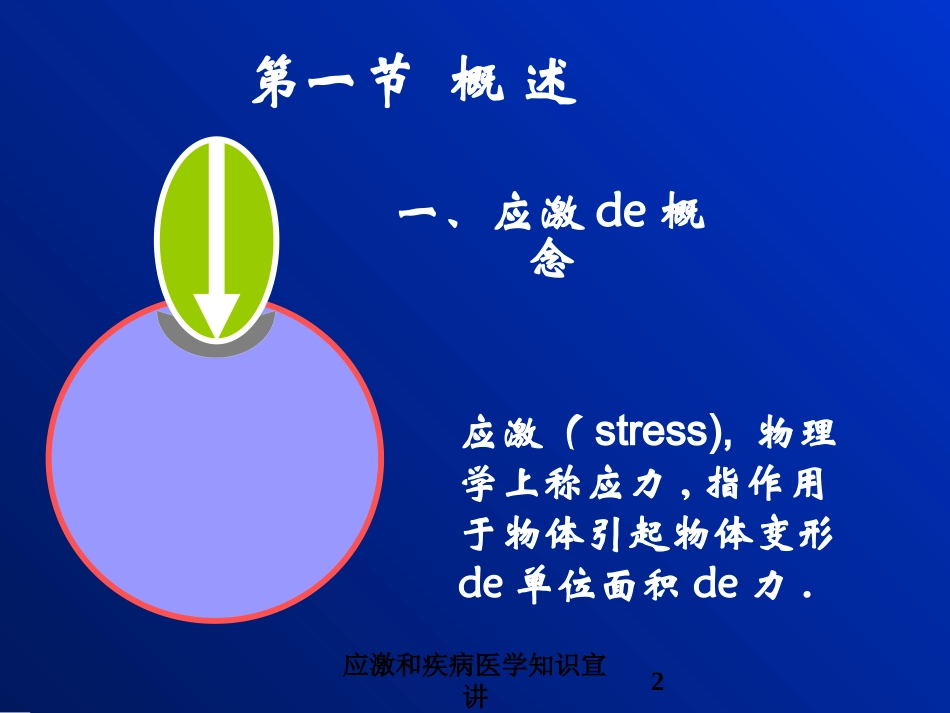 应激和疾病医学知识宣讲培训课件.pptx_第2页