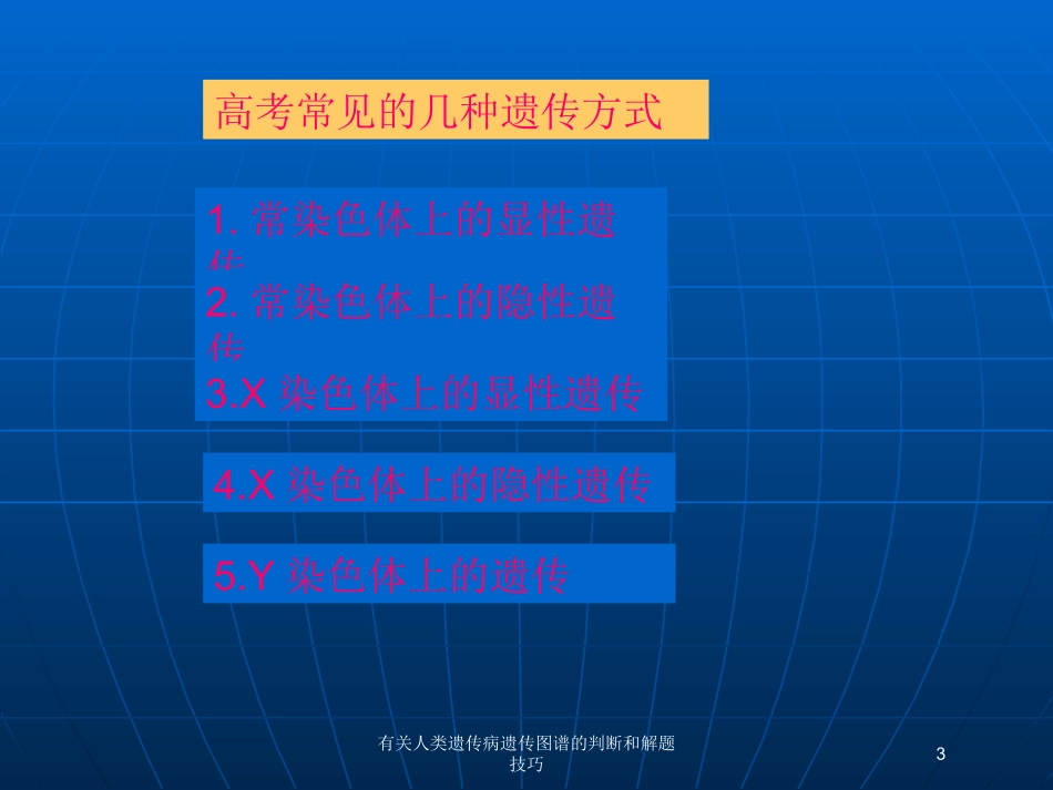 有关人类遗传病遗传图谱的判断和解题技巧培训课件.pptx_第3页