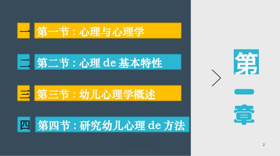 幼儿心理学专业知识讲座培训课件.pptx_第2页