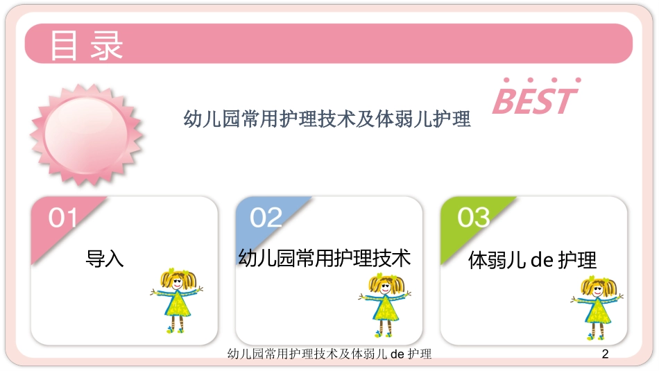 幼儿园常用护理技术及体弱儿的护理培训课件.pptx_第2页