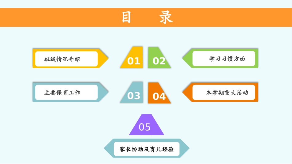 幼儿园家长会6.pptx_第2页