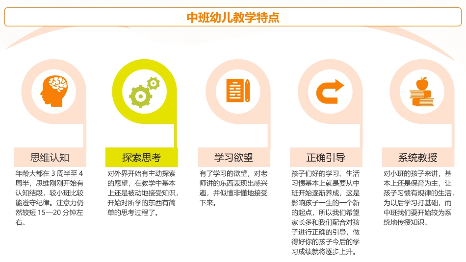 幼儿园家长会18.pptx_第3页
