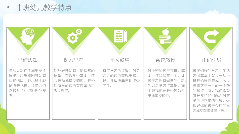 幼儿园家长会81.pptx_第3页