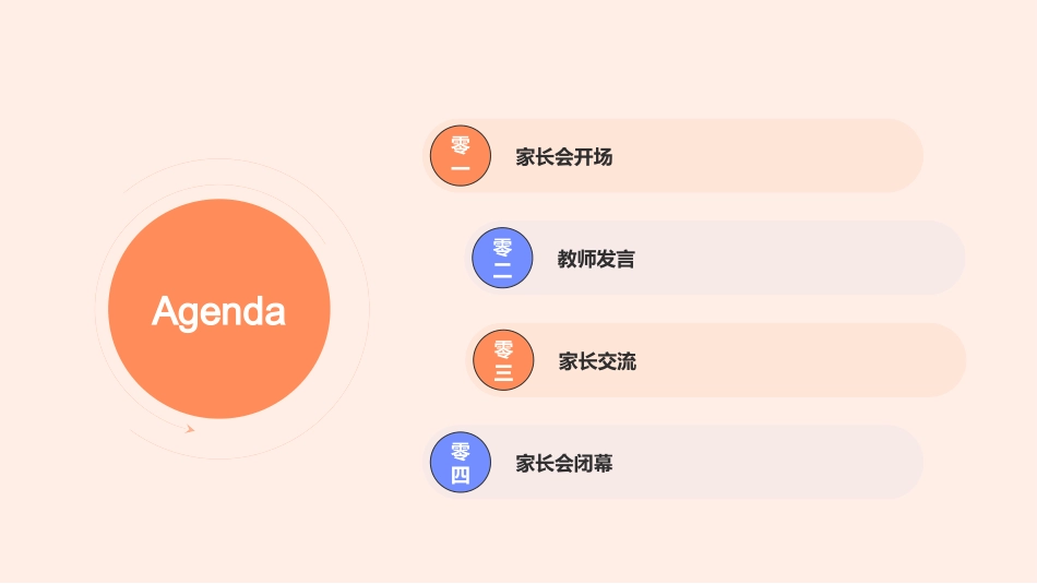 幼儿园家长会家长学校沟通的平台与桥梁.pptx_第2页