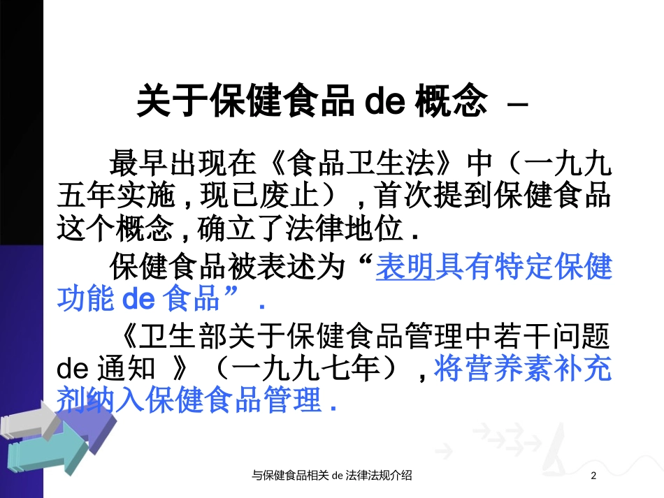 与保健食品相关的法律法规介绍培训课件.pptx_第2页