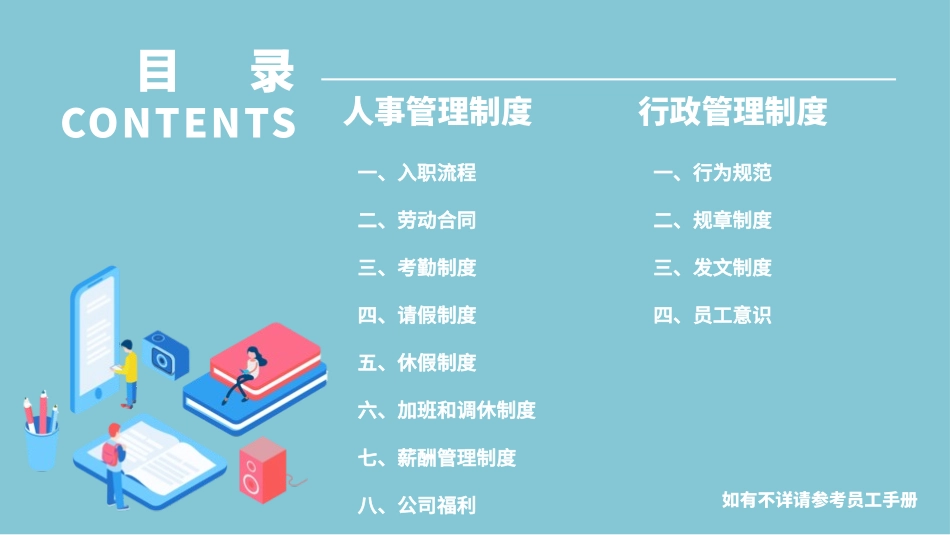 员工入职培训5.pptx_第2页