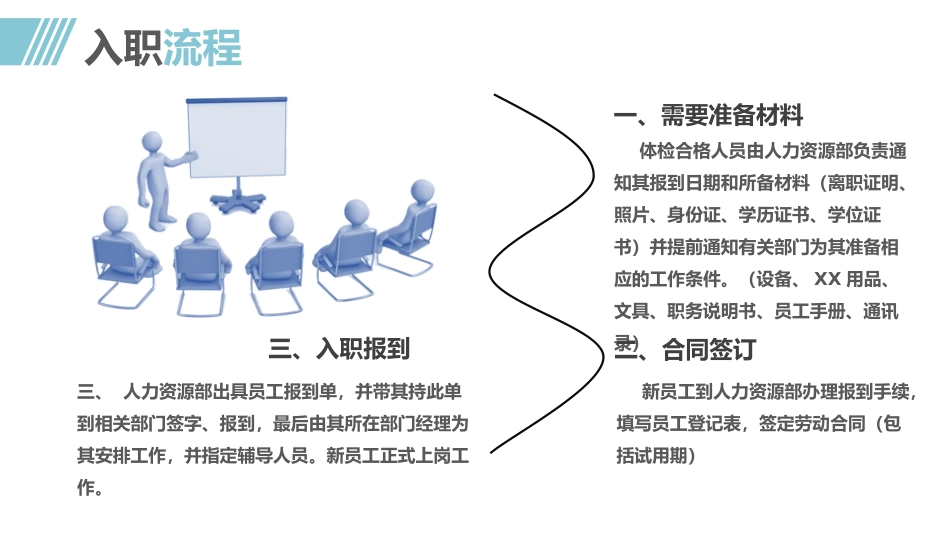 员工入职培训5.pptx_第3页