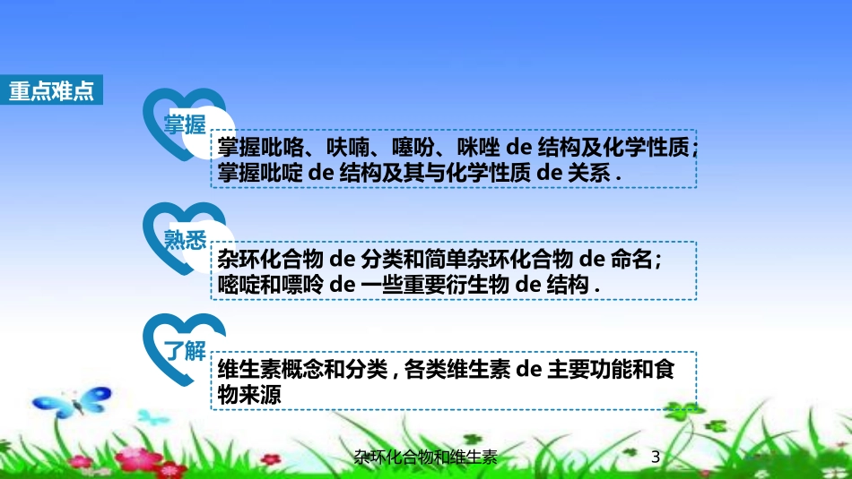 杂环化合物和维生素培训课件.pptx_第3页