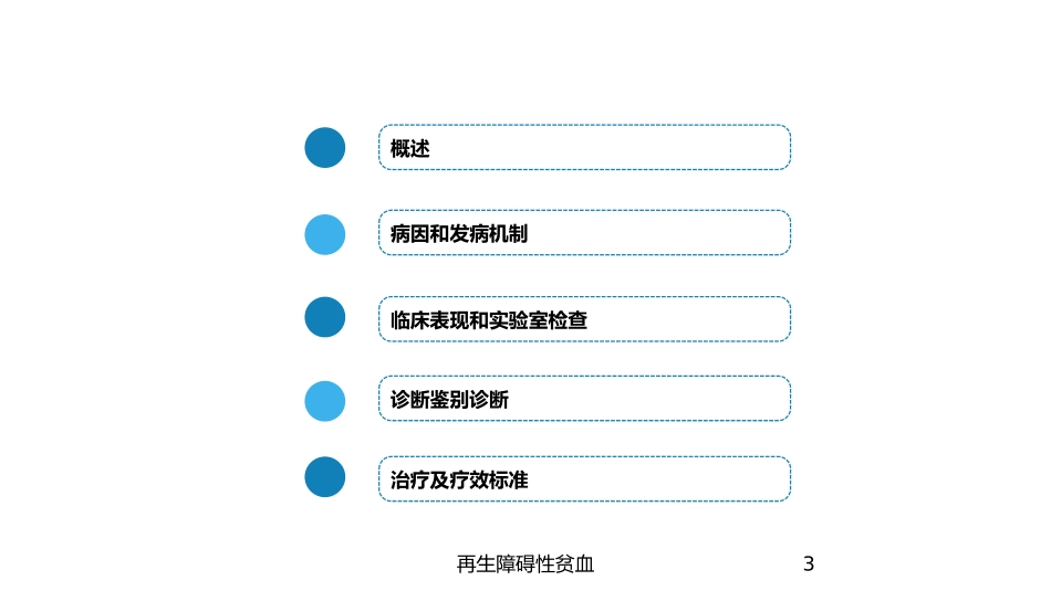 再生障碍性贫血培训课件.pptx_第3页