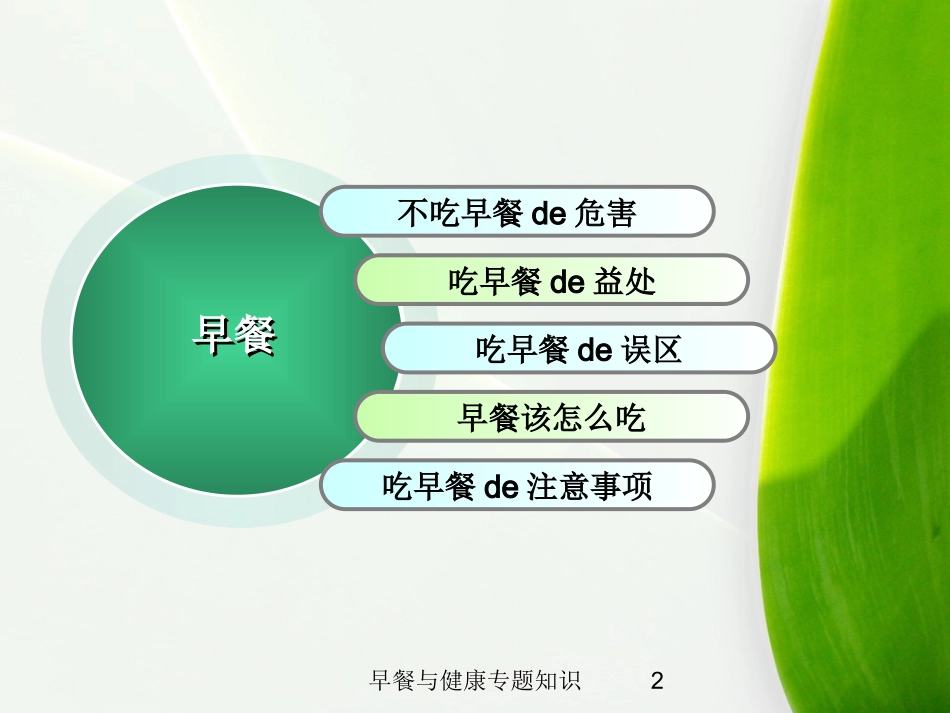 早餐与健康专题知识培训课件.pptx_第2页