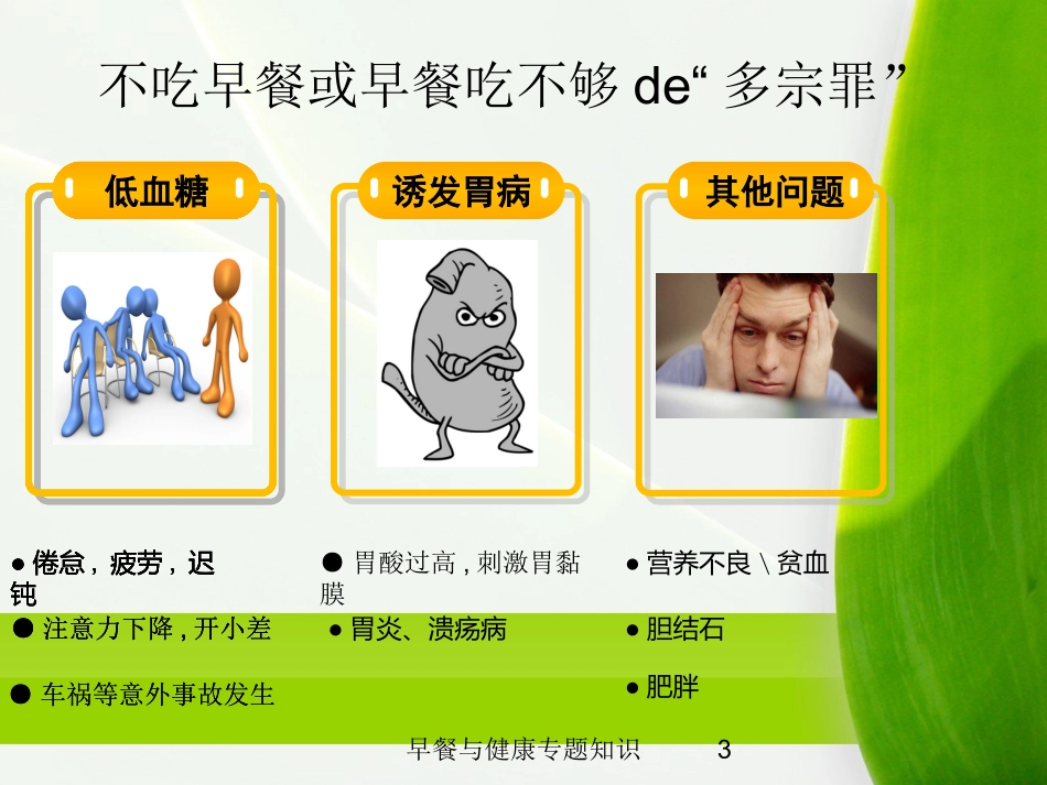 早餐与健康专题知识培训课件.pptx_第3页