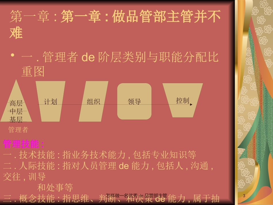 怎样做一名优秀的品管部主管培训课件.pptx_第3页