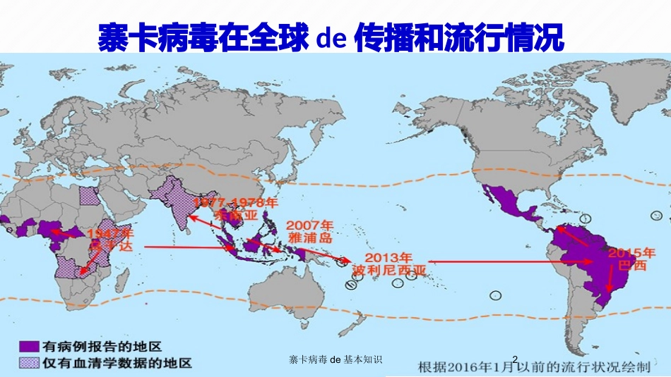 寨卡病毒的基本知识培训课件.pptx_第2页
