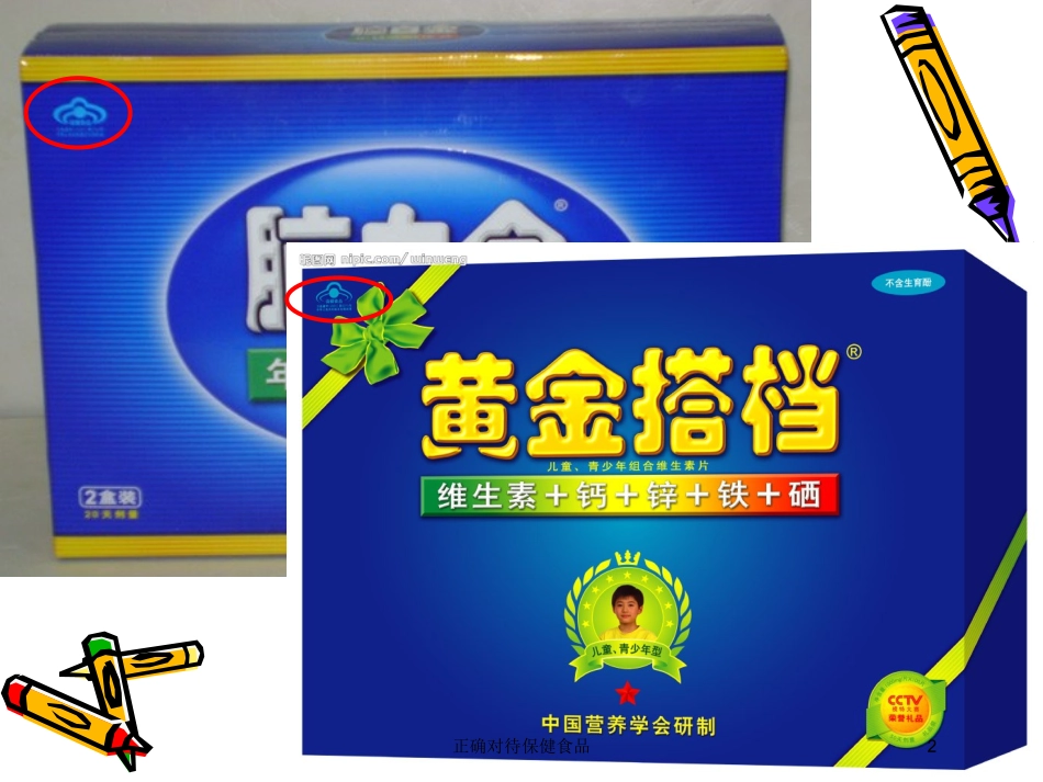 正确对待保健食品培训课件.pptx_第2页