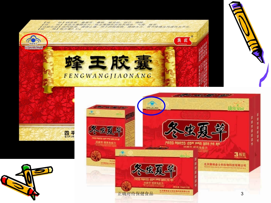 正确对待保健食品培训课件.pptx_第3页