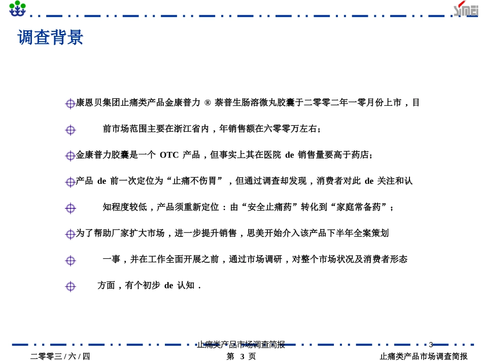 止痛类产品市场调查简报培训课件.pptx_第3页