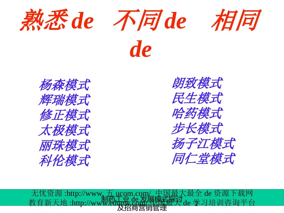 制药工业的发展模式探讨及招商营销管理培训课件.pptx_第2页