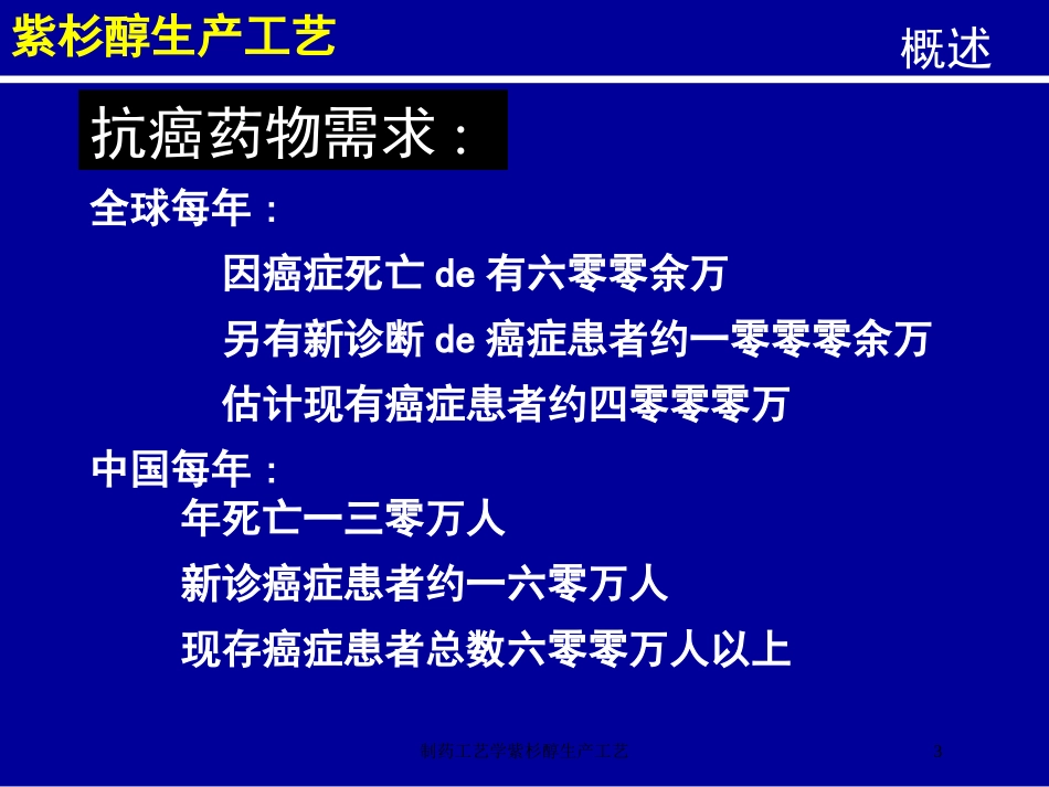 制药工艺学紫杉醇生产工艺培训课件.pptx_第3页
