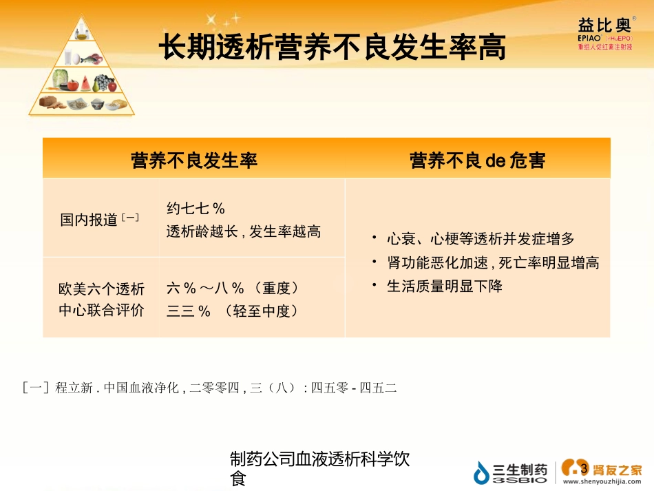 制药公司血液透析科学饮食培训课件.pptx_第3页