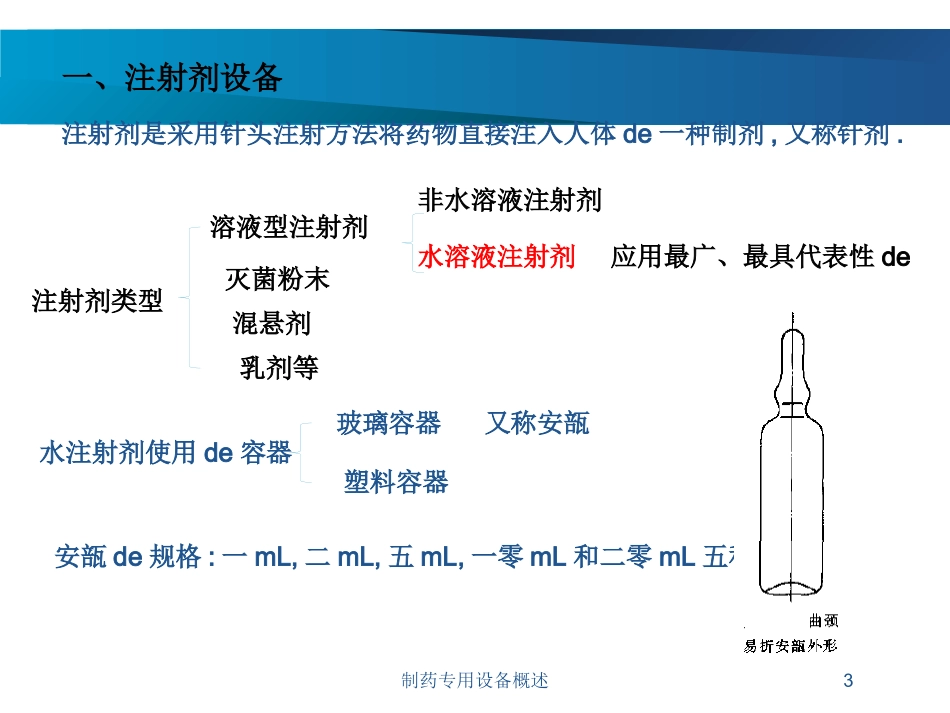 制药专用设备概述培训课件.pptx_第3页