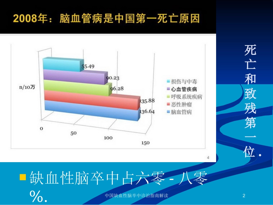 中国缺血性脑卒中诊治指南解读培训课件.pptx_第2页