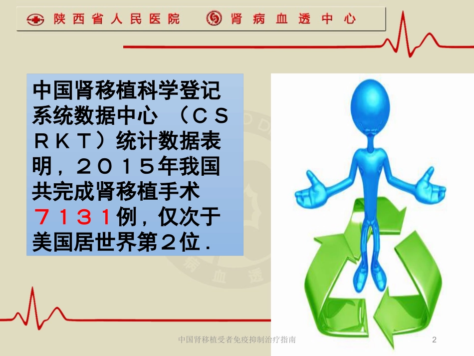 中国肾移植受者免疫抑制治疗指南培训课件.pptx_第2页