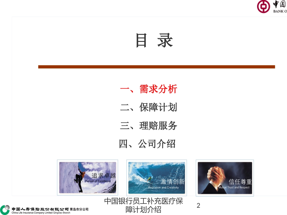 中国银行员工补充医疗保障计划介绍培训课件.pptx_第2页