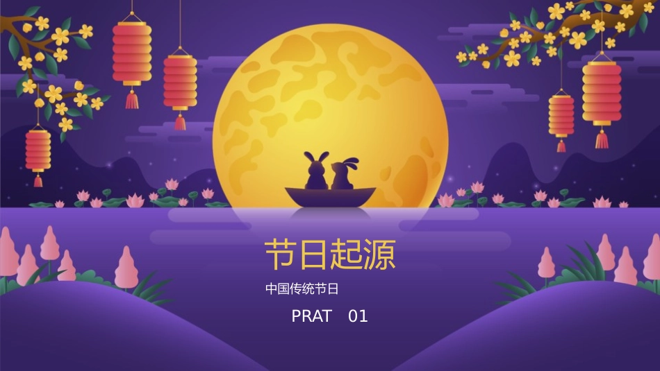 中秋节节日介绍活动策划29.pptx_第3页