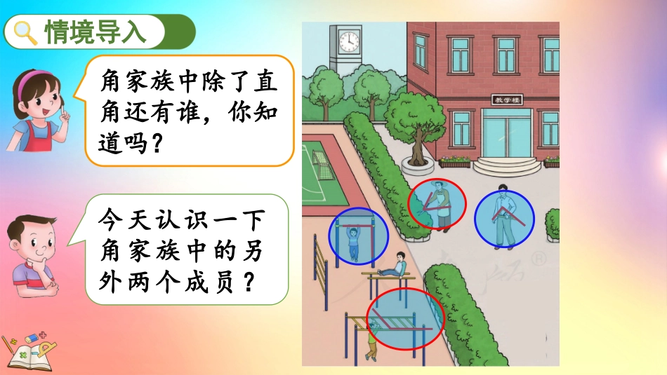 人教版数学二年级上册-33认识锐角和钝角-教学课件.pptx_第2页