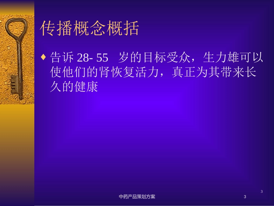 中药产品策划方案培训课件.pptx_第3页