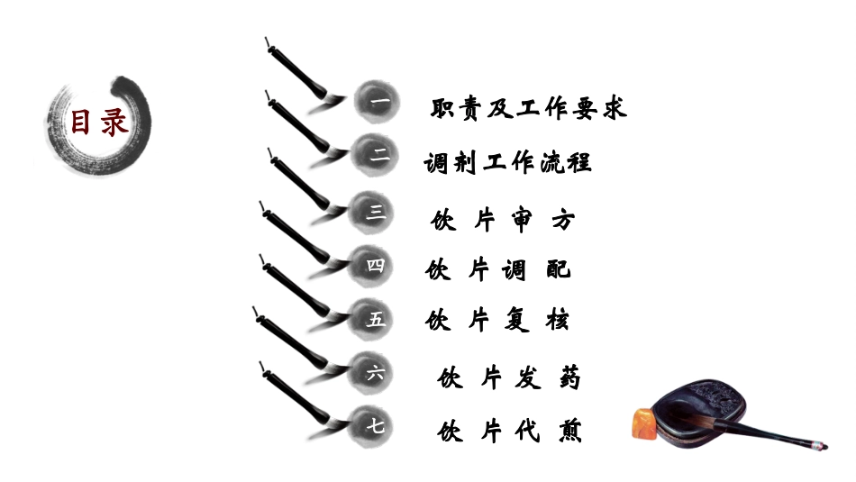 中药饮片调剂规范及工作流程讲解培训课件.pptx_第2页