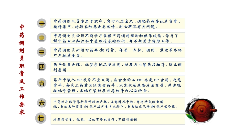 中药饮片调剂规范及工作流程讲解培训课件.pptx_第3页