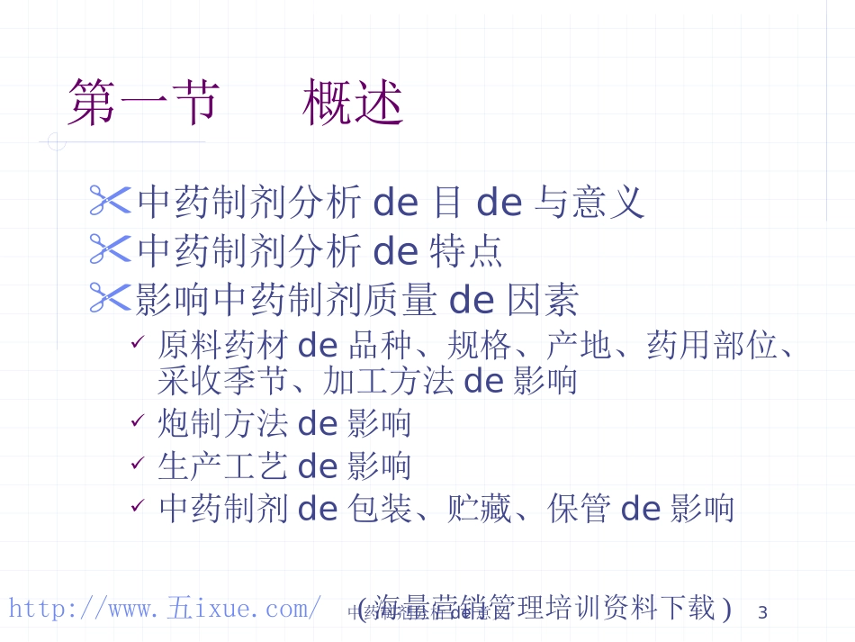 中药制剂分析的意义培训课件.pptx_第3页