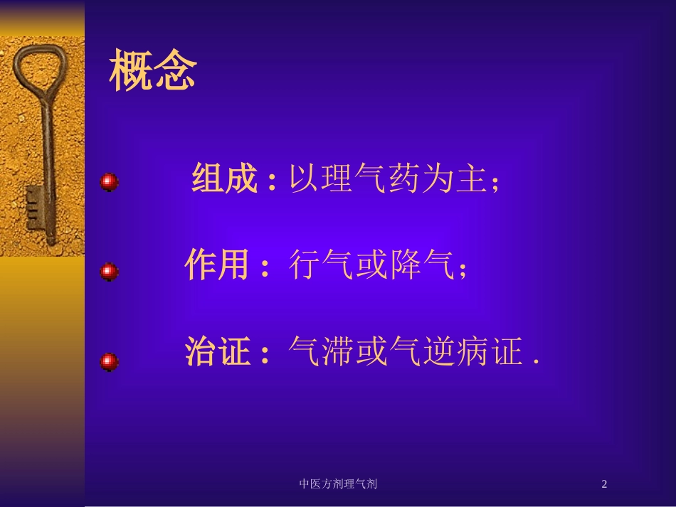 中医方剂理气剂培训课件.pptx_第2页