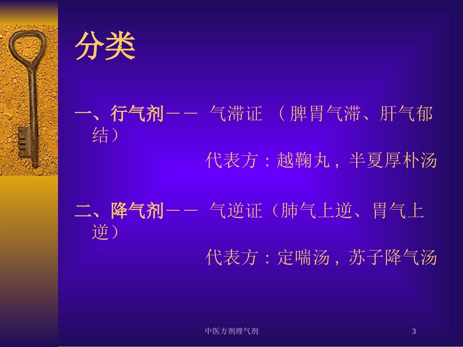 中医方剂理气剂培训课件.pptx_第3页