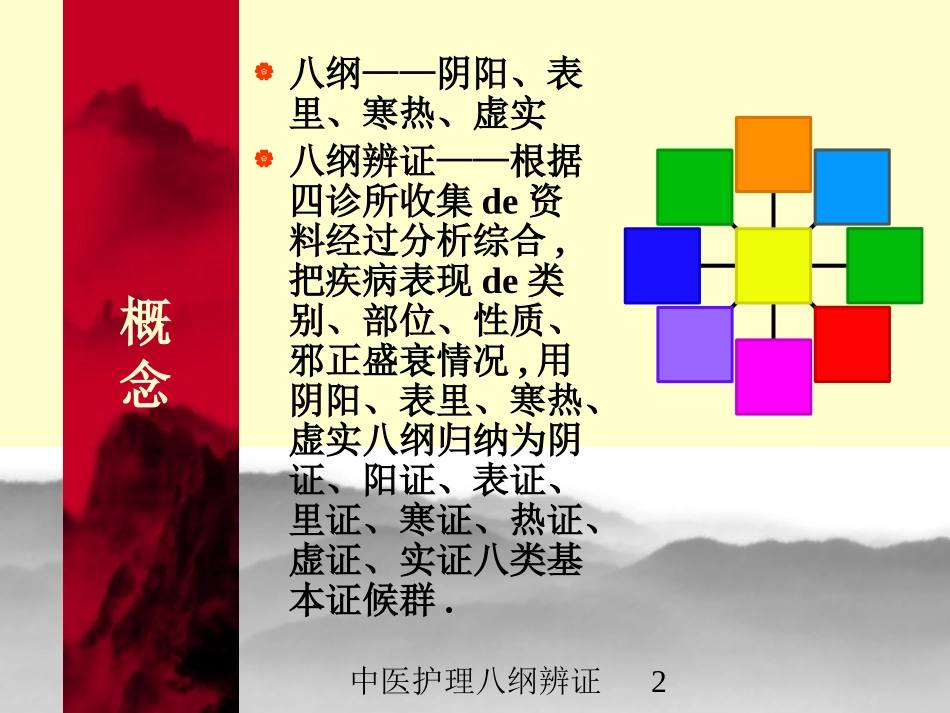 中医护理八纲辨证培训课件.pptx_第2页