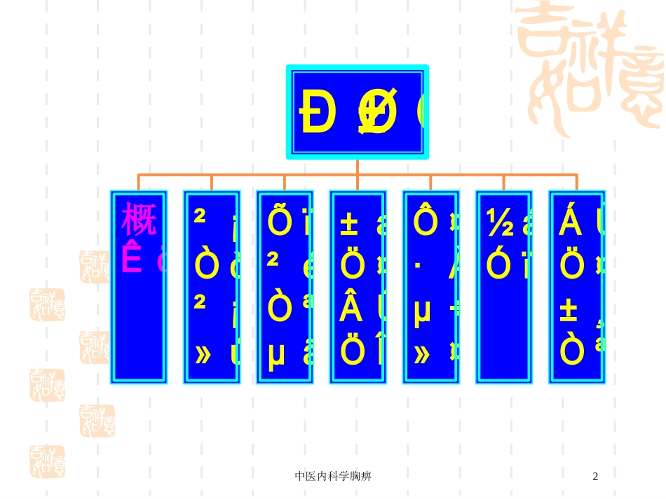 中医内科学胸痹培训课件.pptx_第2页