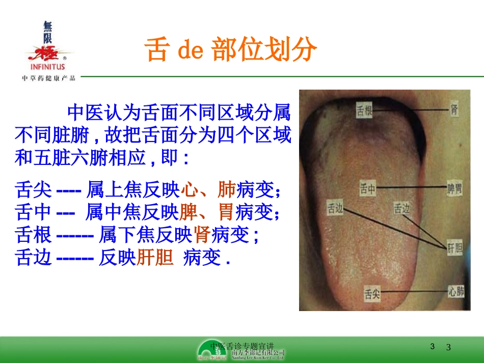 中医舌诊专题宣讲培训课件.pptx_第3页
