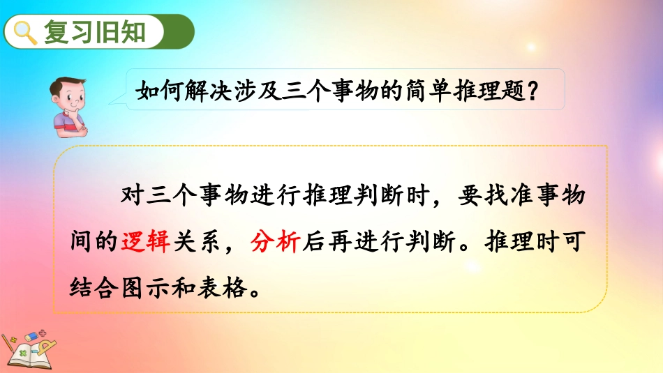 人教版数学二年级下册-9.3练习二十一-教学课件.pptx_第2页