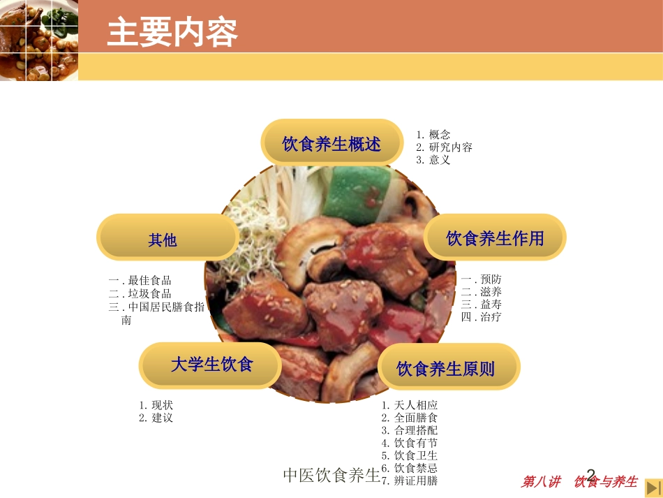 中医饮食养生培训课件.pptx_第2页