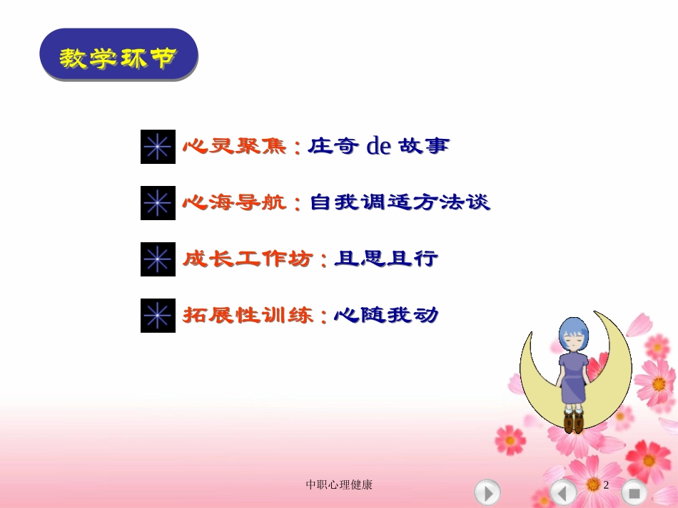 中职心理健康培训课件.pptx_第2页
