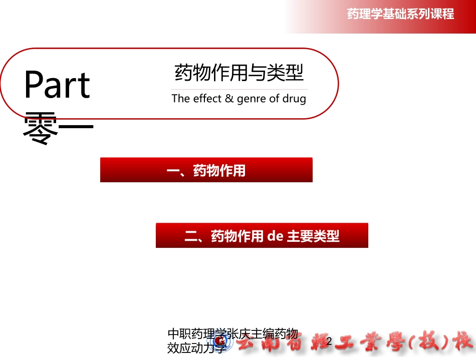 中职药理学张庆主编药物效应动力学培训课件.pptx_第2页