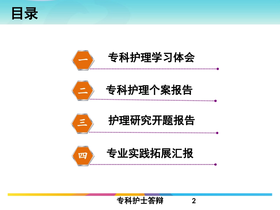 专科护士答辩培训课件.pptx_第2页