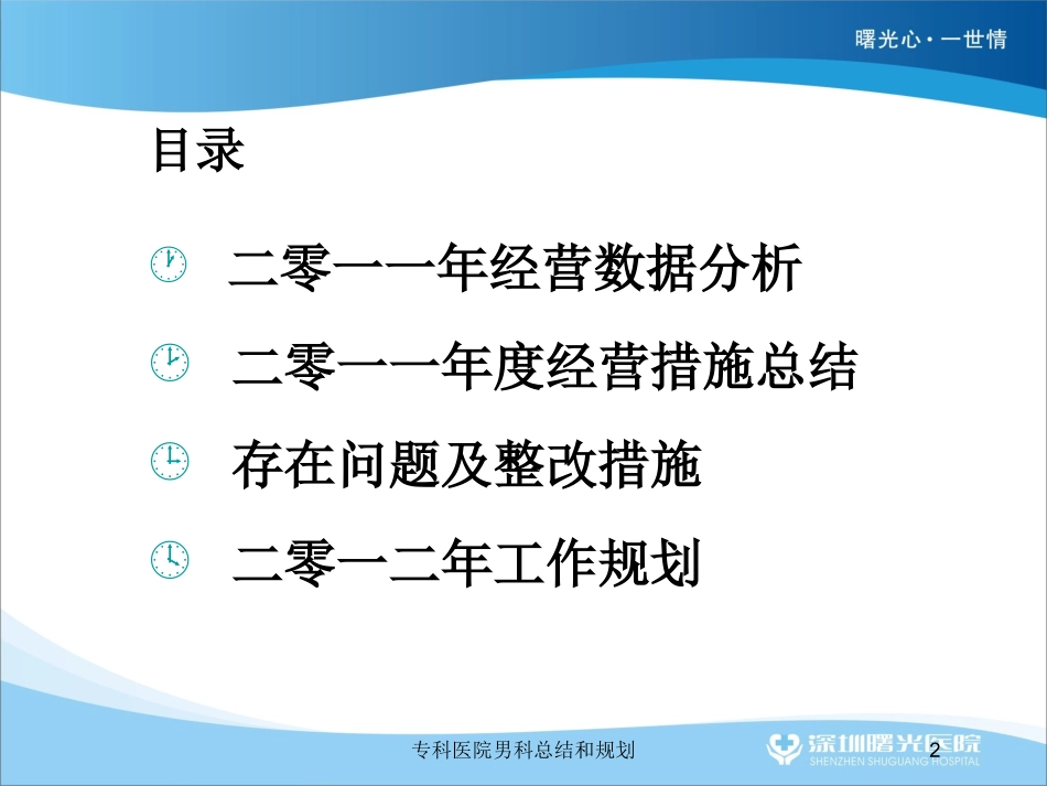专科医院男科总结和规划培训课件.pptx_第2页