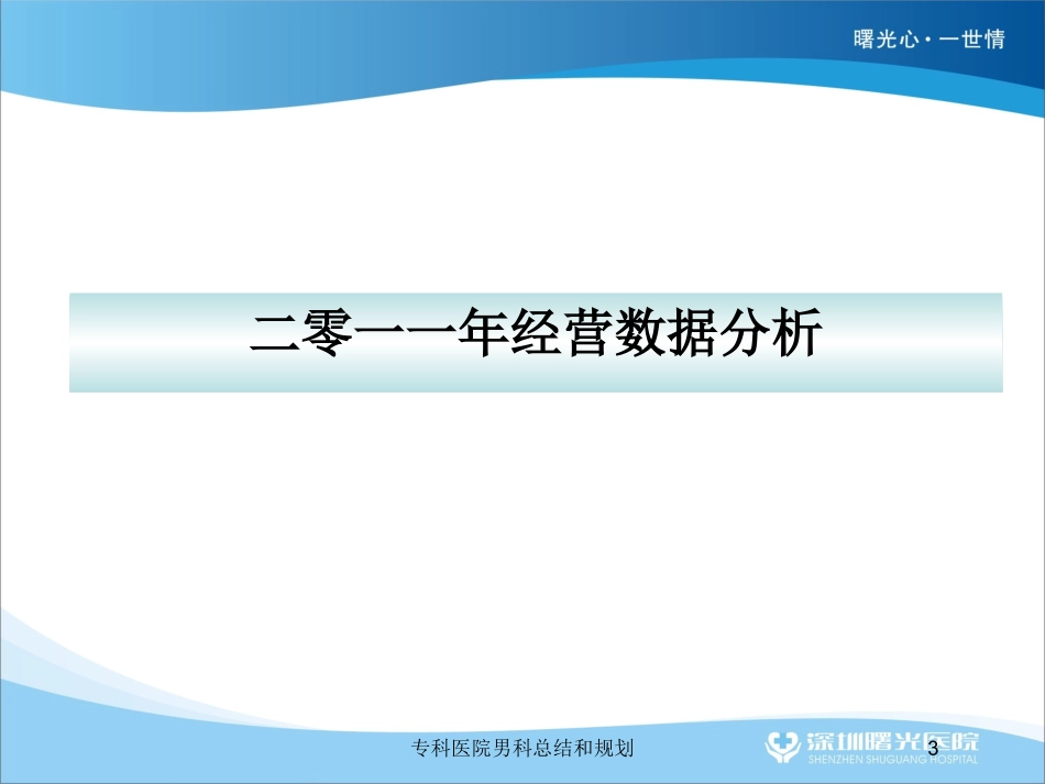 专科医院男科总结和规划培训课件.pptx_第3页
